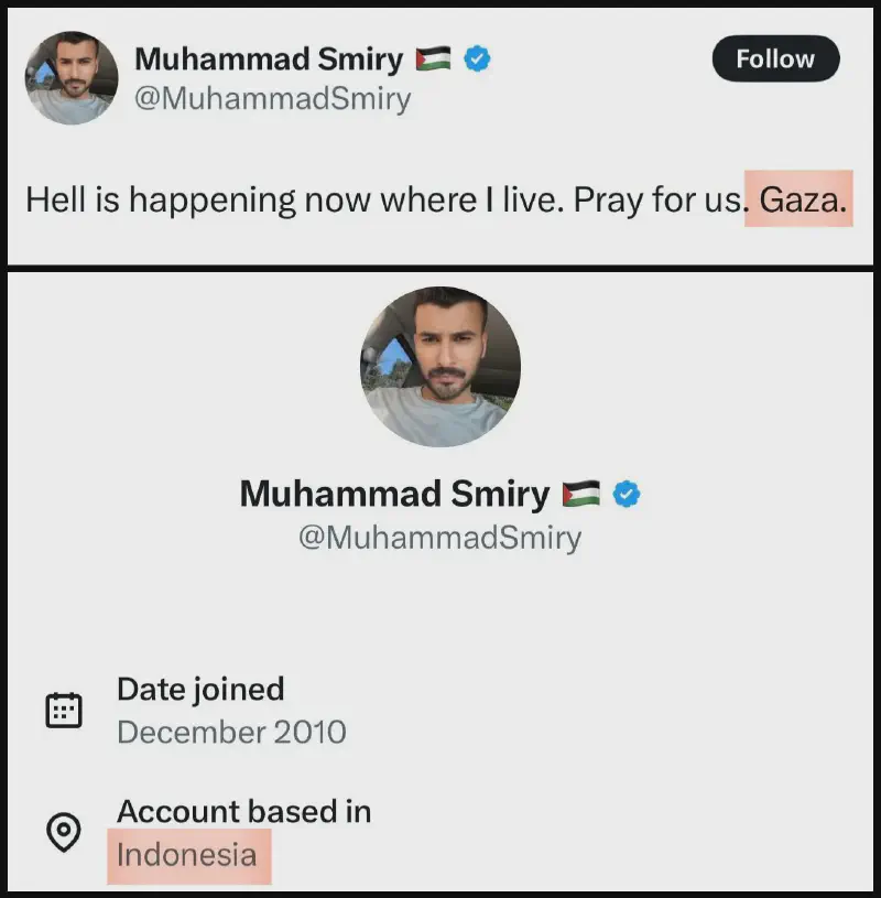 Аналітика міленіалів Аналітика міленіалів