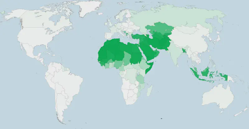 Аналітика міленіалів Аналітика міленіалів