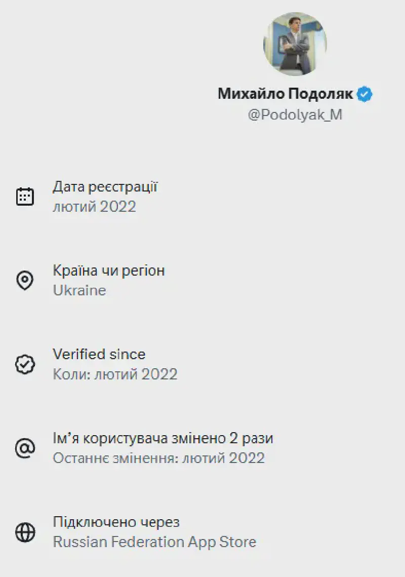 Аналітика міленіалів Аналітика міленіалів