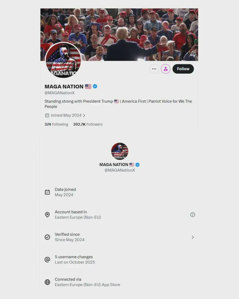 Аналітика міленіалів Аналітика міленіалів