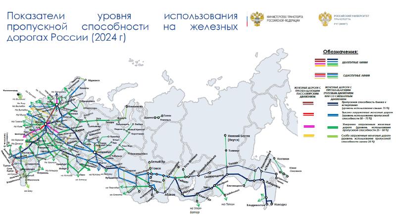 И опять про РЖД