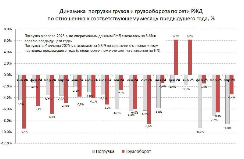 Жадность, война и немножко компьютеры
